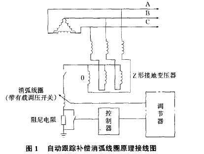 自動跟蹤補償消弧線圈原理接線圖.png